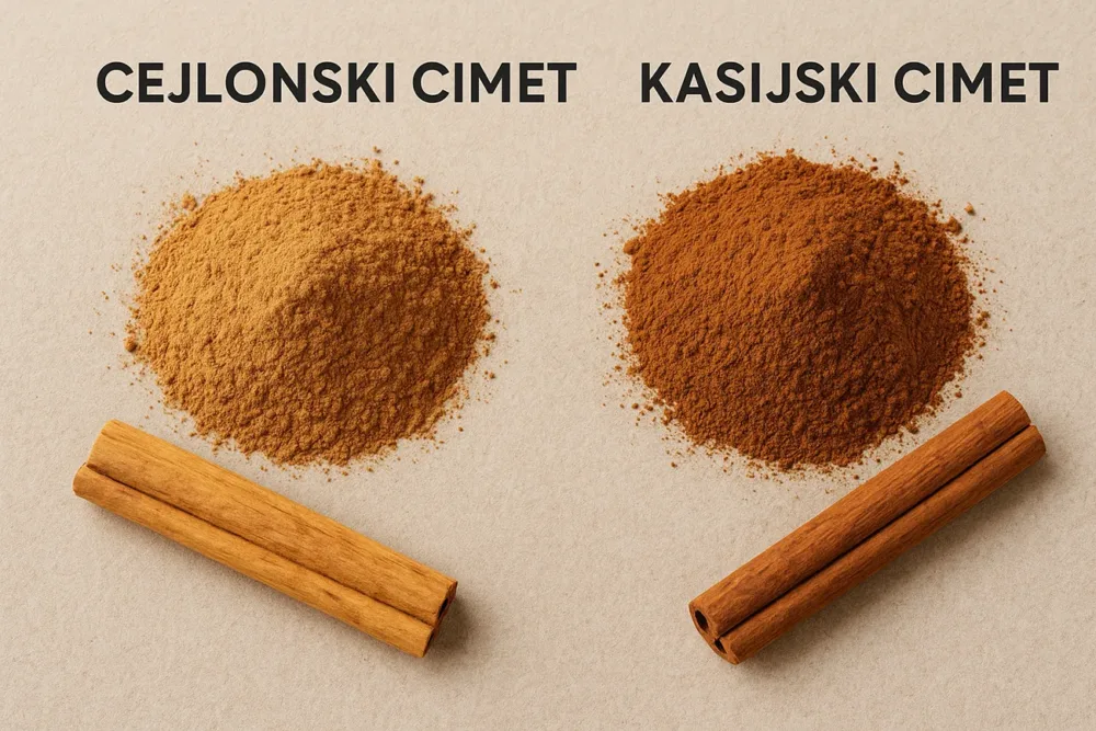 Cejlonski vs kasijski cimet razlike Cejlonski vs kasijski cimet razlike